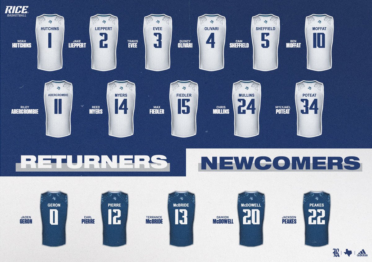 Whole squad ready🔥

#GoOwls👐 x #GreenLightU