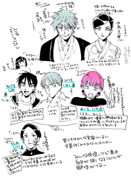 スイマジ!無駄な家族構成設定再掲 