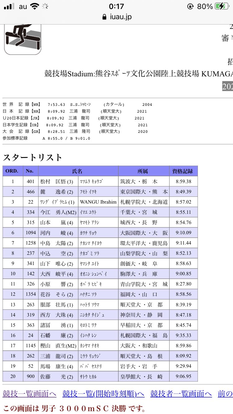 Tweets With Replies By テシ Teshi Frugality Twitter