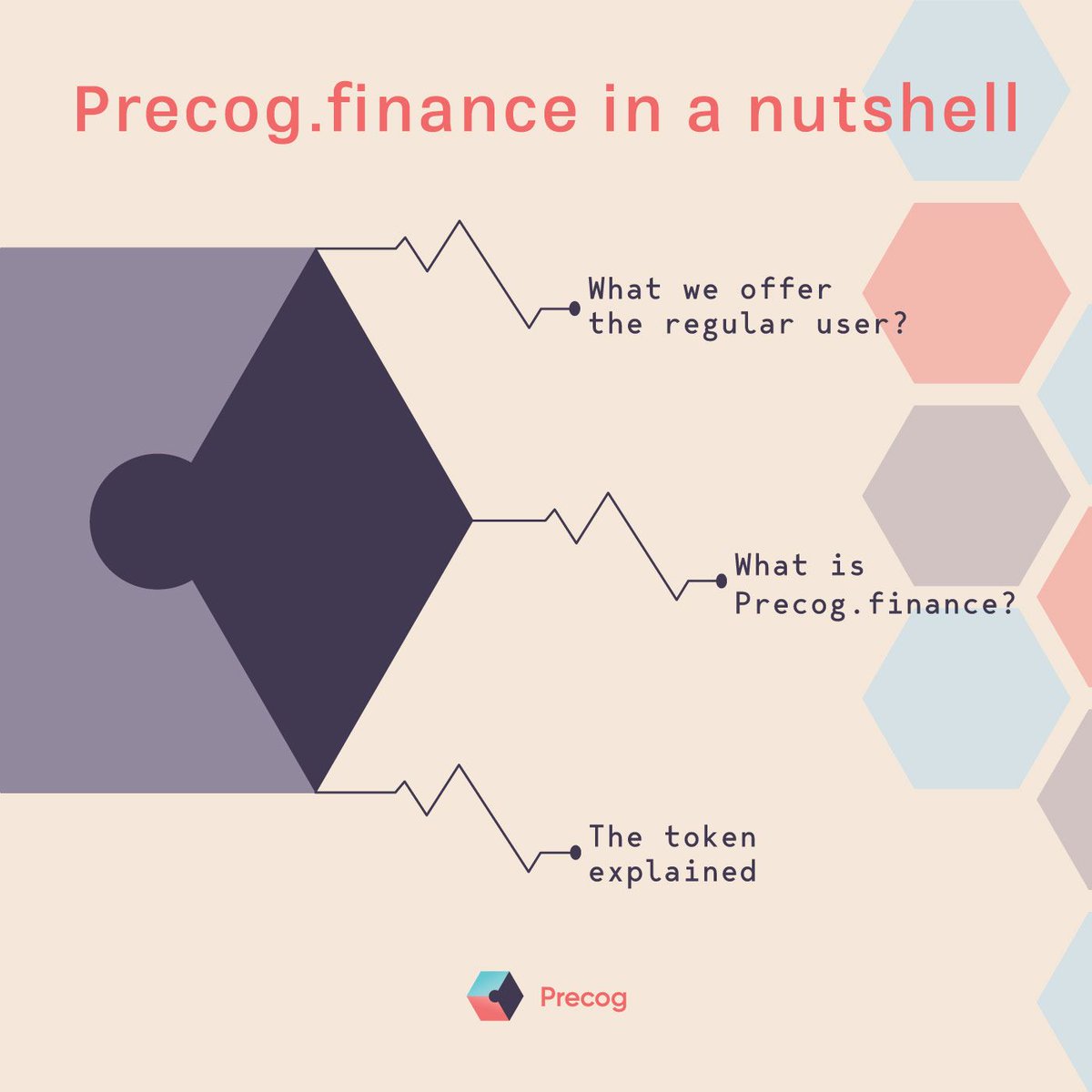 What is Precog.finance and what are we trying to achieve? Read our blog post “Precog.finance in a Nutshell” where you will get to understand the basics. 

Click here: tinyurl.com/yuk33hyv

#Precog.finance #whatIsPrecog.finance #cryptoArbitrageTrading