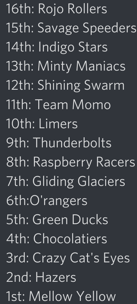 Goofball the Hazers Cheerer tweet media