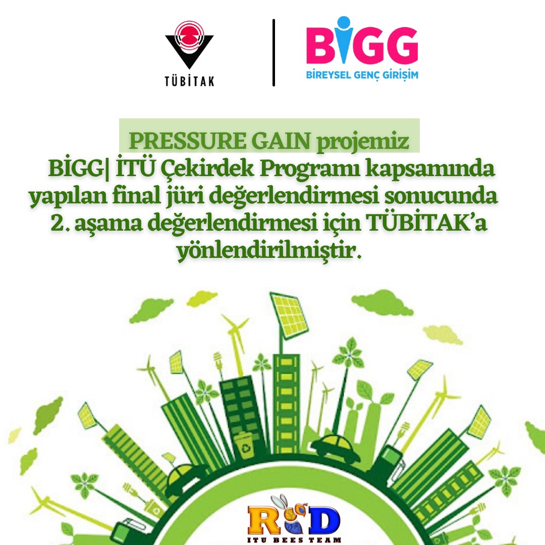 ITU BEES R&D TEAM (@itubeesrdteam) on Twitter photo 