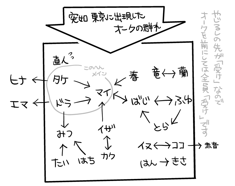 こんな感じですpic Twitter Com Ndqag2ohvc すうすけ 腐 10 03青海ｂタ35a