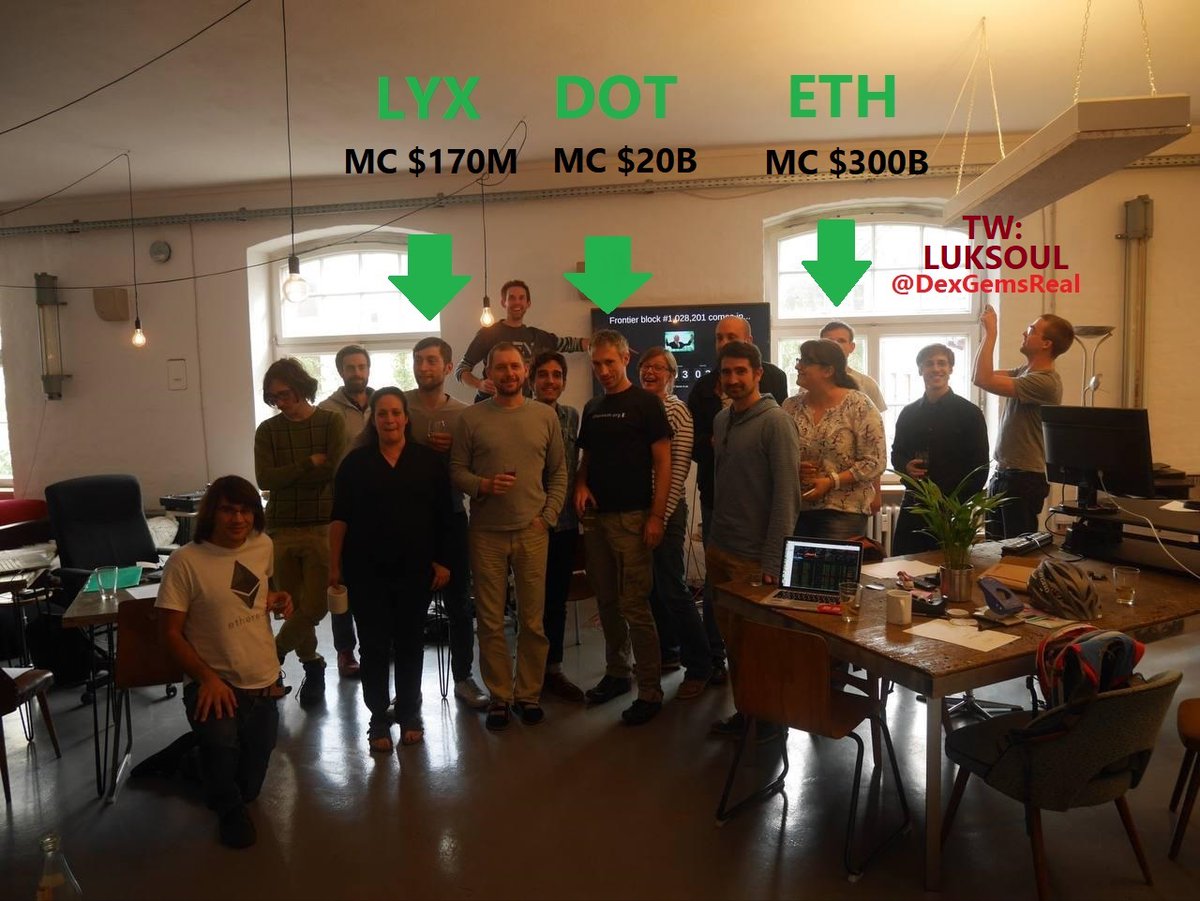 Day 100! 🔥🍻🎉
decided to post this pic every single day until <a href="/feindura/">Fabian Vogelsteller</a> gets the respect he deserves. (I will keep going until its unnecessary)
$LYXe $LYX $ADA $DOT $ETH