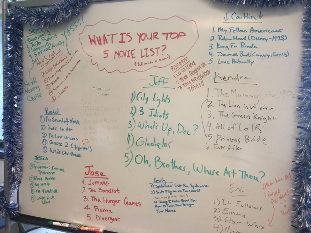 Working is important, but so is relaxing! Our staff have been compiling lists of their favorite movies. Please share your recommendations with us in the comments! <a href="/georgiatech/">Georgia Tech</a> <a href="/gatechsga/">Georgia Tech SGA</a> <a href="/gtgradsga/">GaTech Grad SGA</a> <a href="/GTLibrary/">Georgia Tech Library and Clough Commons</a> <a href="/GTDramaTech/">DramaTech Theatre</a>