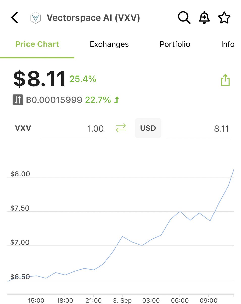 BITCOIN MAMI tweet media