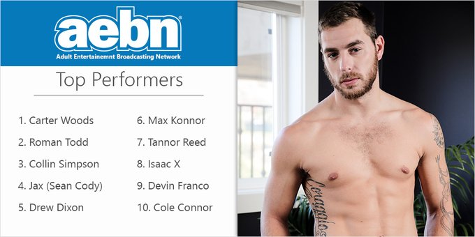 Congrats to all the guys that made the https://t.co/cIBqK2WKOZ Top 10 this week!

@Thecarterwoods
@RomanToddNYC