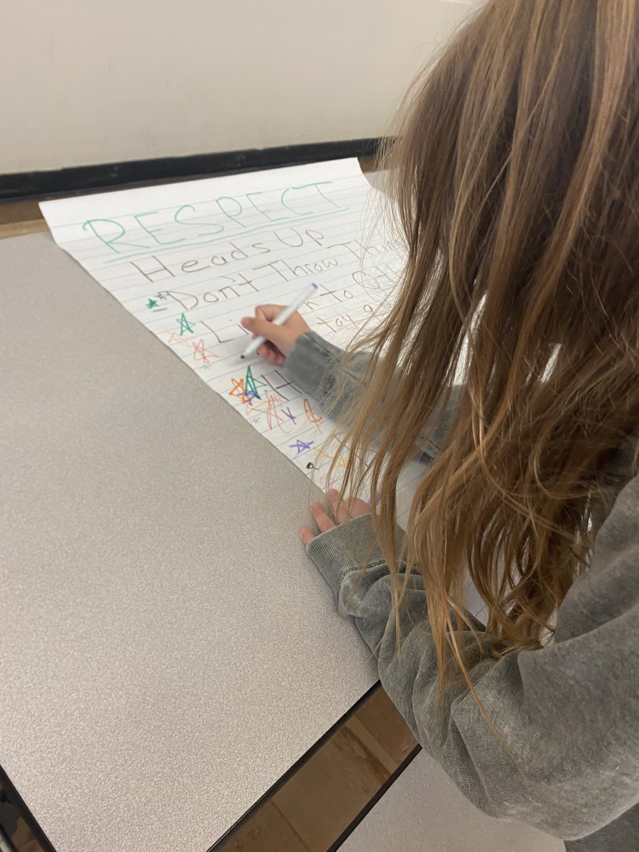 ms_devito_baims's tweet photo. The Red Team did a great job collaboratively creating our team norms this morning. 
We talked about norms and ROARS all week and today ALL students  had a voice in which were most important to us!! 
The year is off to a great start!!@MrsMcCabeNEMS @missp_northeast https://t.co/TFr2BiyNM5