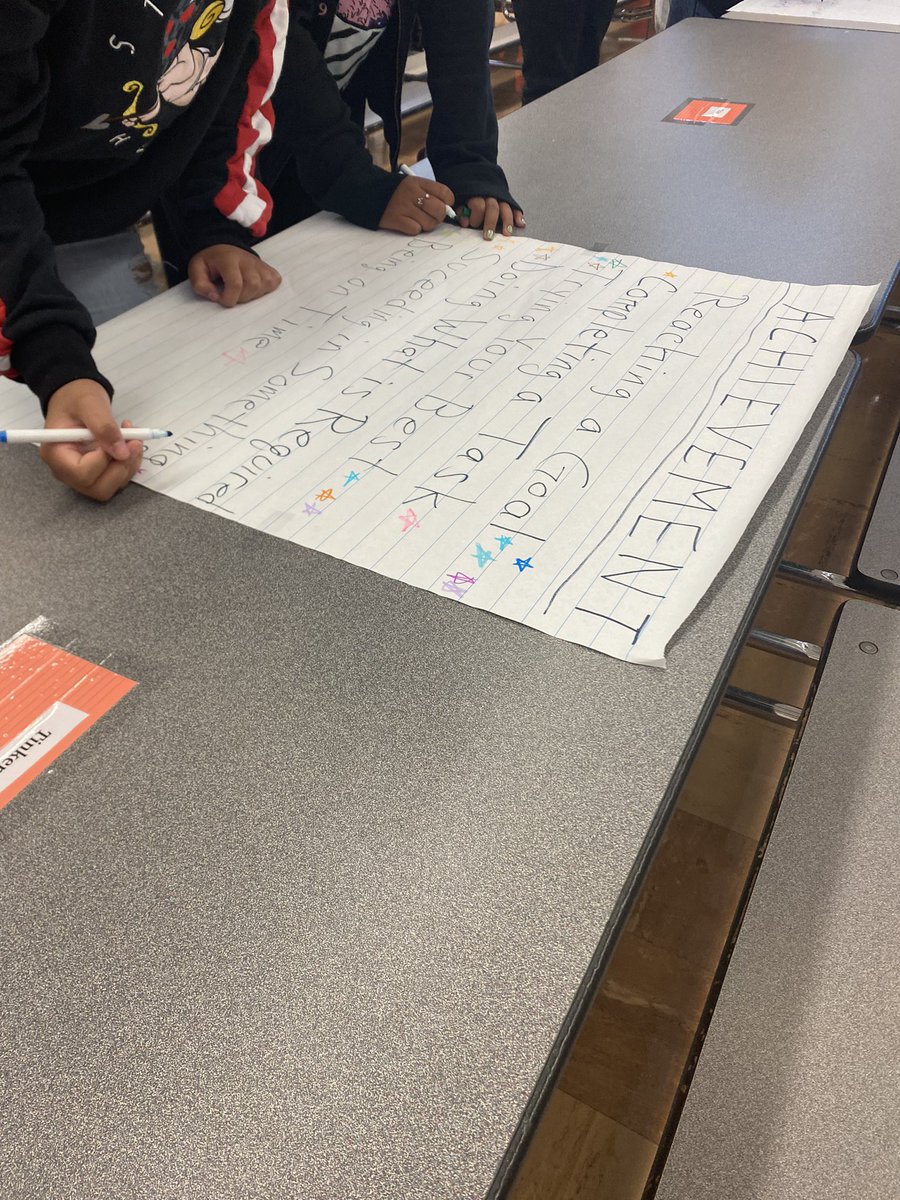 ms_devito_baims's tweet photo. The Red Team did a great job collaboratively creating our team norms this morning. 
We talked about norms and ROARS all week and today ALL students  had a voice in which were most important to us!! 
The year is off to a great start!!@MrsMcCabeNEMS @missp_northeast https://t.co/TFr2BiyNM5