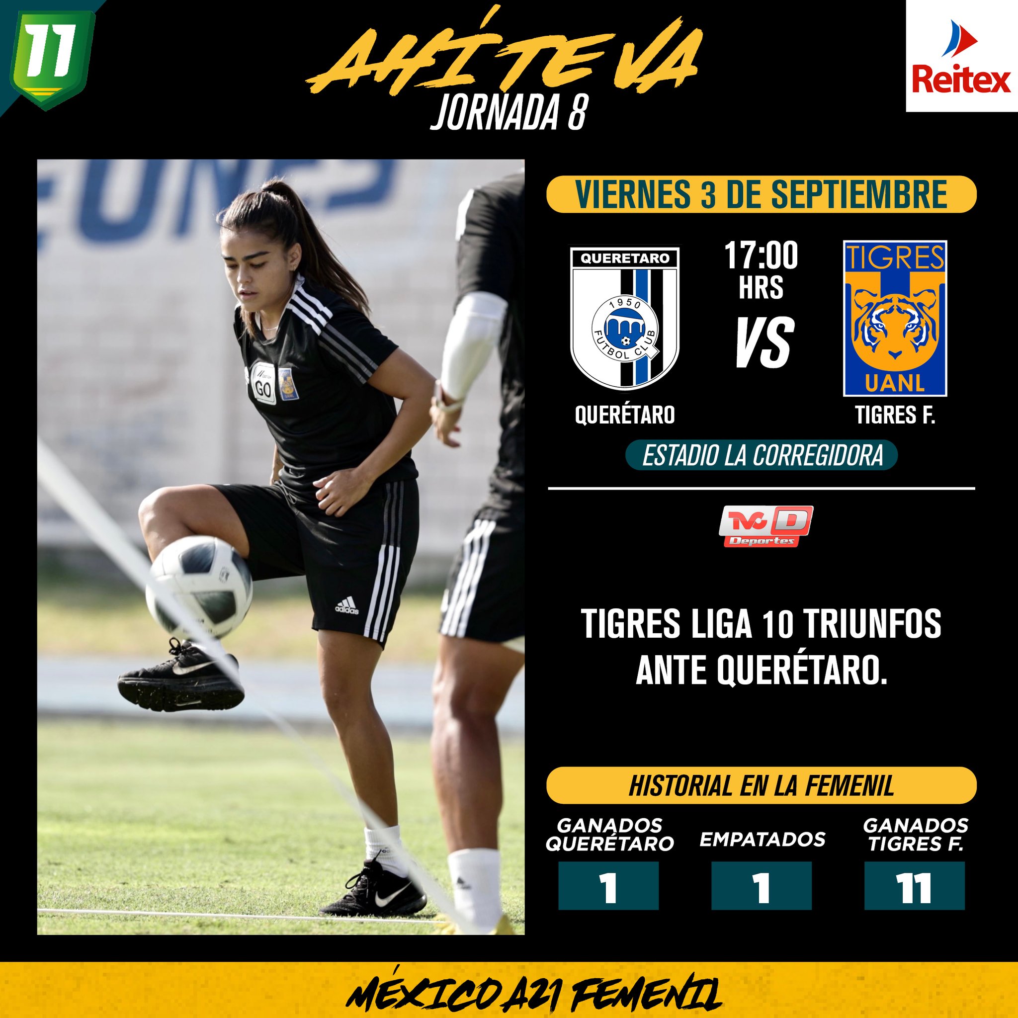 Previa del Gallos Femenil vs. Tigres Femenil
