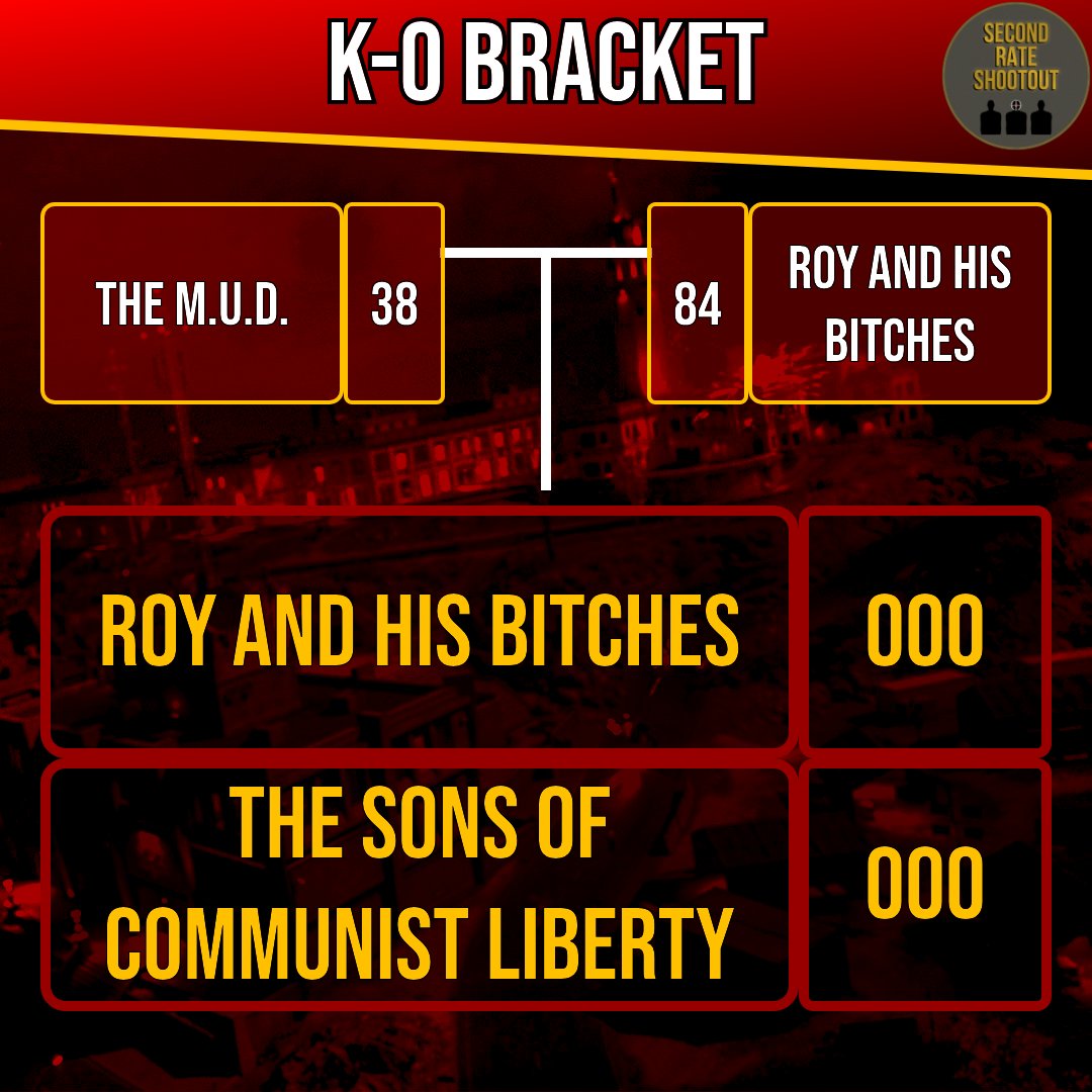 2ndRateShootout's tweet photo. We have our final, the underdog story has ended at the playoff after Roy and his bitches defeated The Masters of Ultimate Destruction, will they be the ones to end Justin's reign of terror? (Small update: CrabDribble has subbed in for HenryFM_ from the playoff onward) https://t.co/gbduL3Qq67