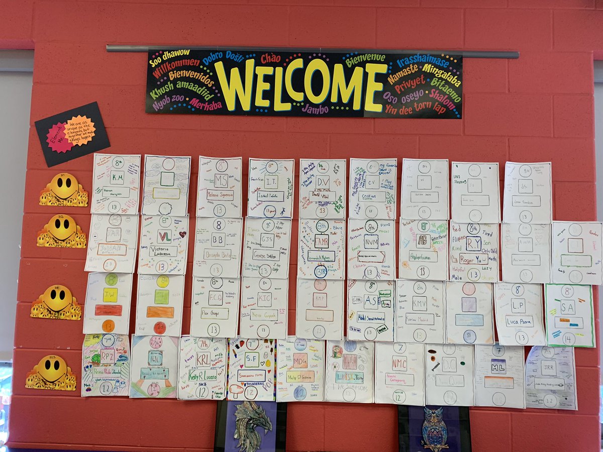 Back in the swing of things in room 323