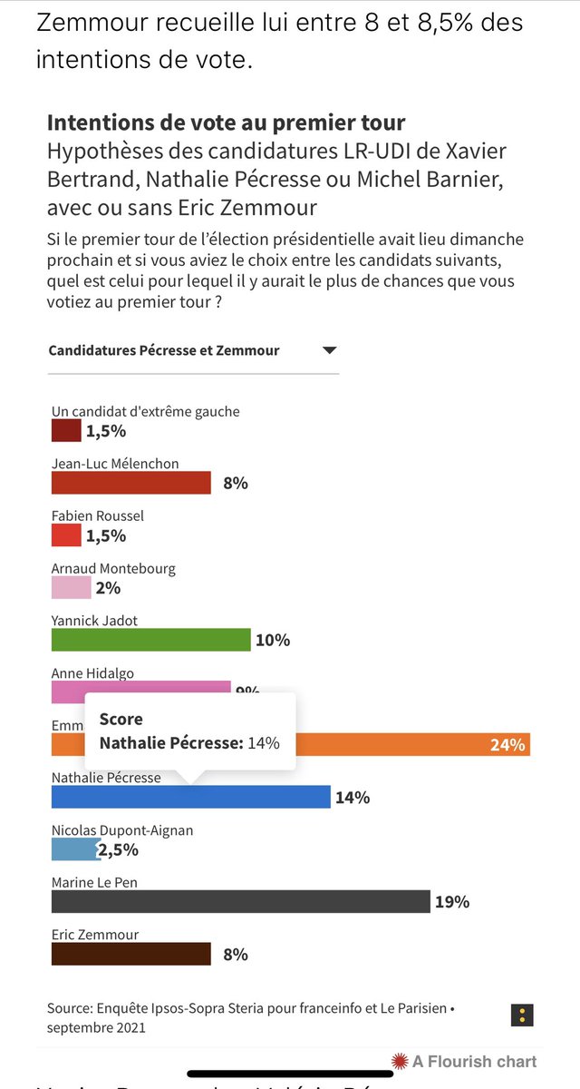 Benjamin Suchar tweet media