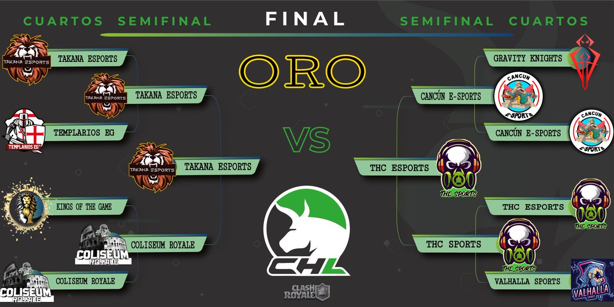 CHLIGA2's tweet photo. 💫 FINAL 💫
🏆 | #CHL7 ORO
🆚 | @EsportsTakana - @THC_EsportS
📆 | 3/9 al 10/9
💚🖤💚 https://t.co/I2I2nDhira