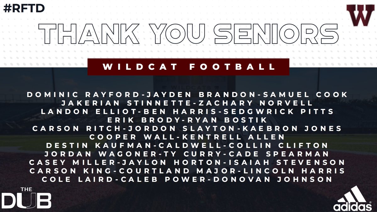 Whitehouse Football (@whstx_football) on Twitter photo 