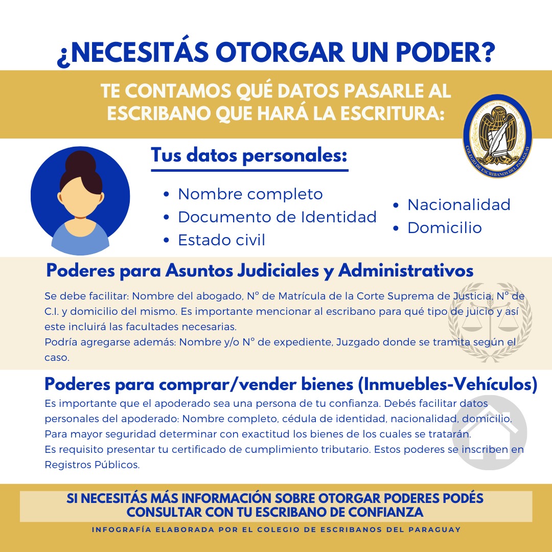 Colegio De Escribanos Del Paraguay Colegioparaguay Twitter