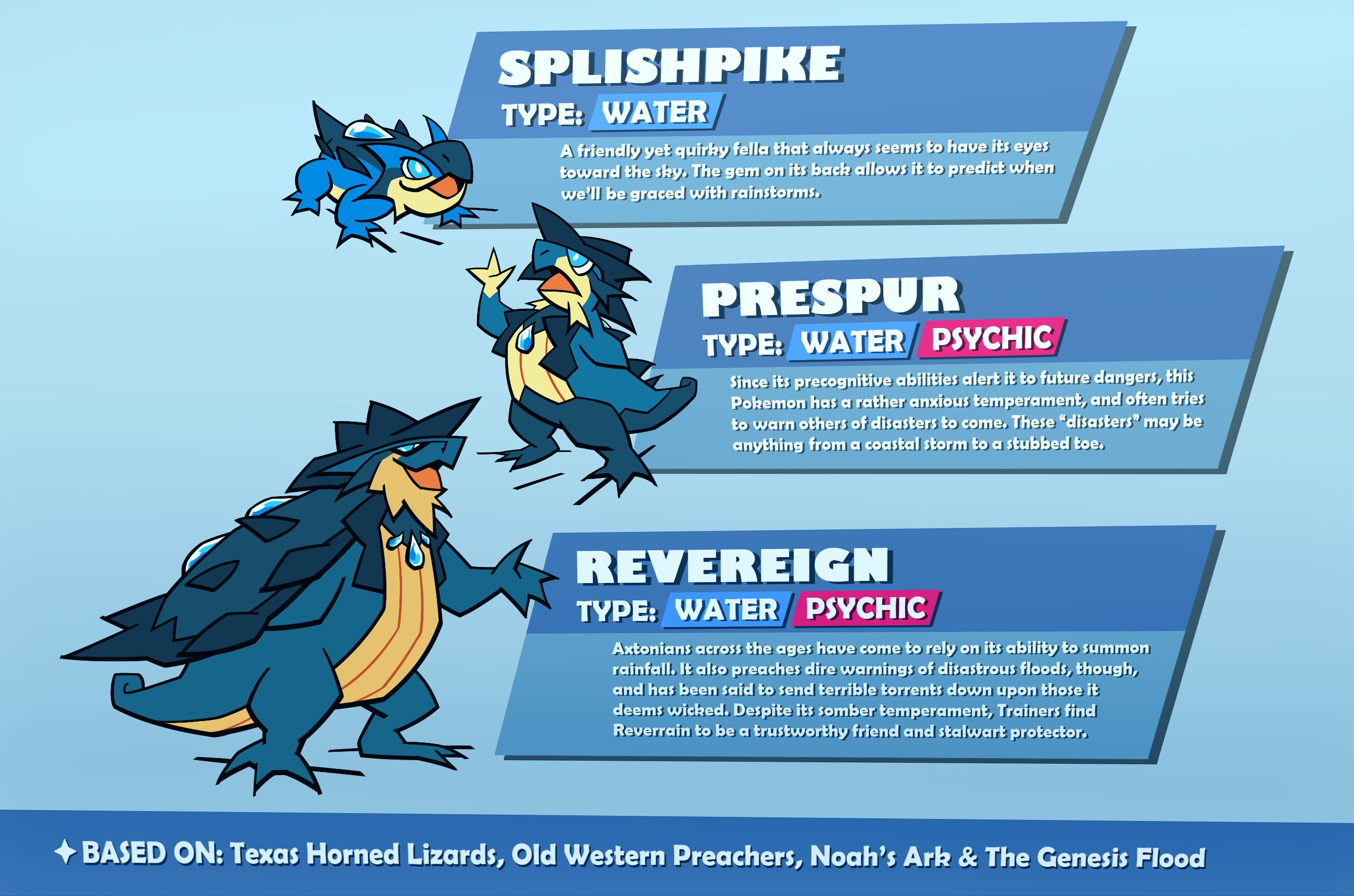 For you the best water-type pokemon???