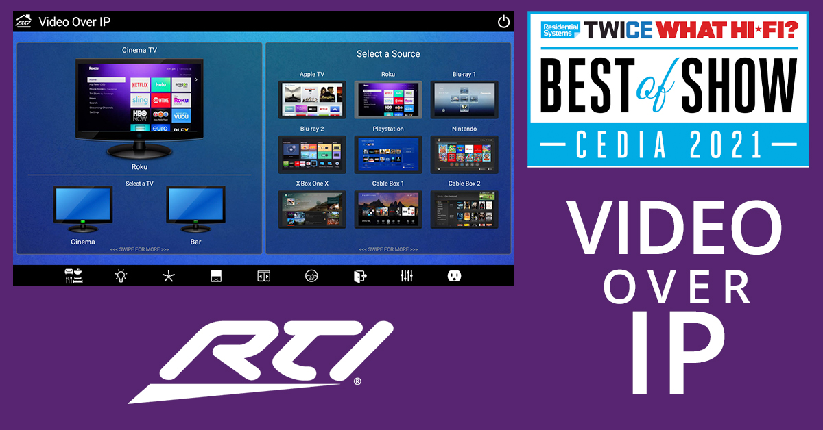 RTIControl tweet picture