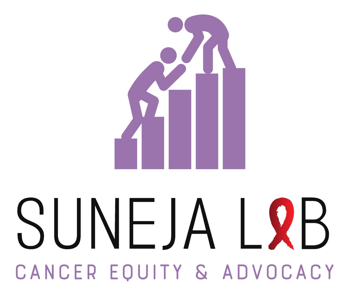 Inspired by the great @NarjustDumaMD, the #SunejaLab has officially arrived! If you’ll indulge me, I’d like to share why I decided to formalize our research activities in this way, a #medtwitter #physicianscientist #radonc thread