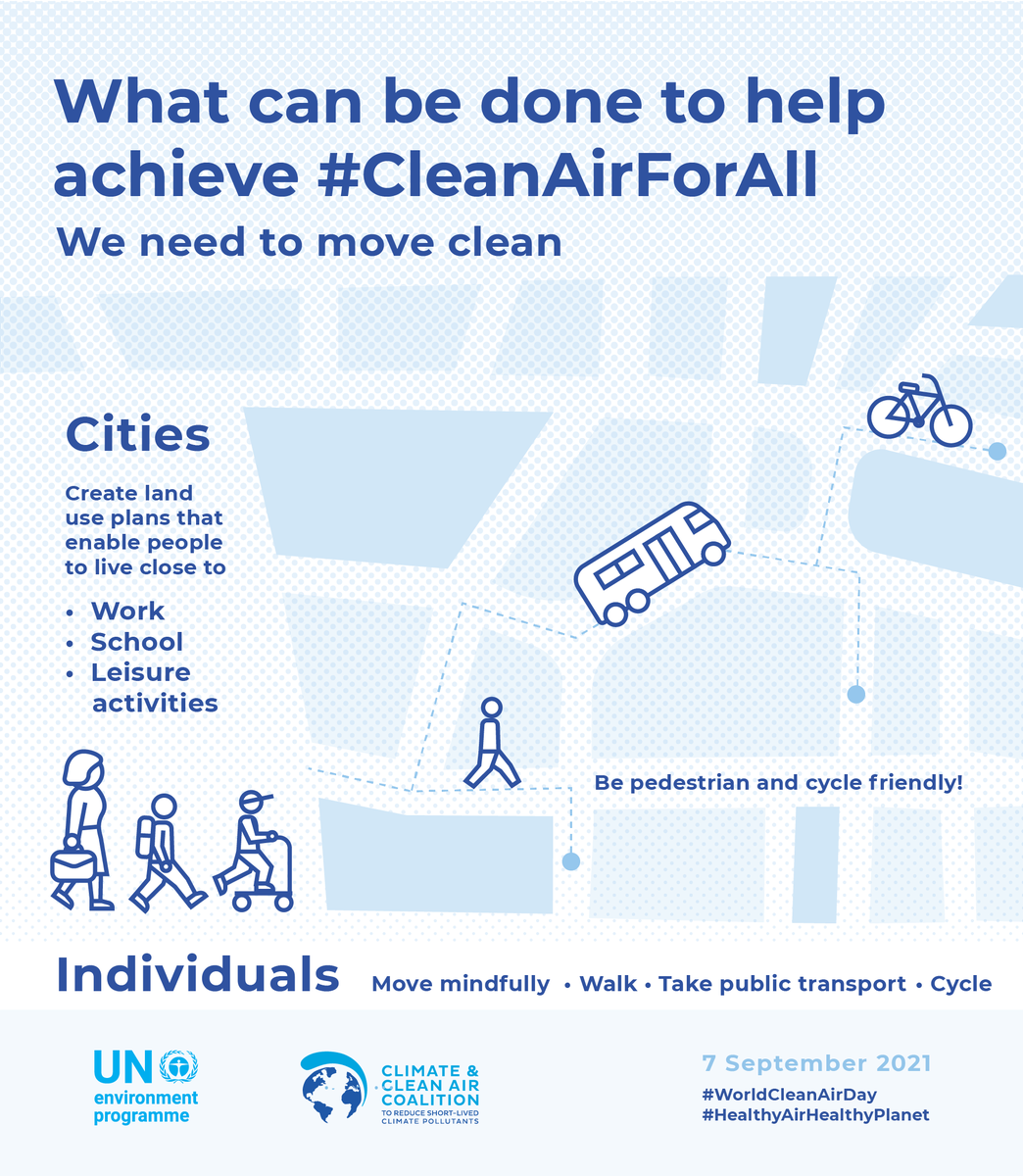 What can you do to #BeatAirPollution? 
🚶‍♀️ Walk 
🚆 Take public transport
🚲 Cycle

More #ClimateAction tips from @UNEP on Tuesday's #WorldCleanAirDay: bit.ly/3CgZ1TA