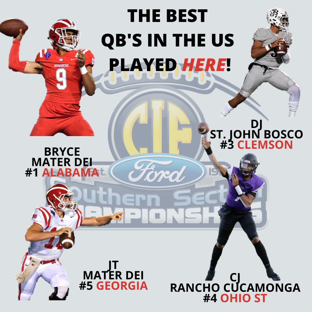 Cif Southern Section On Twitter 4 Of The Top 5 Teams In College Football Kicking Off This Weekend Features A Starting Quarterback From An Cifss School 1 Alabama Bryce Young Mater Dei 3 Clemson Dj Cif Southern Section On Twitter 4 Of The Top 5 Teams In College Football Kicking Off This Weekend Features A Starting Quarterback From An Cifss School 1 Alabama Bryce Young Mater Dei 3 Clemson Dj