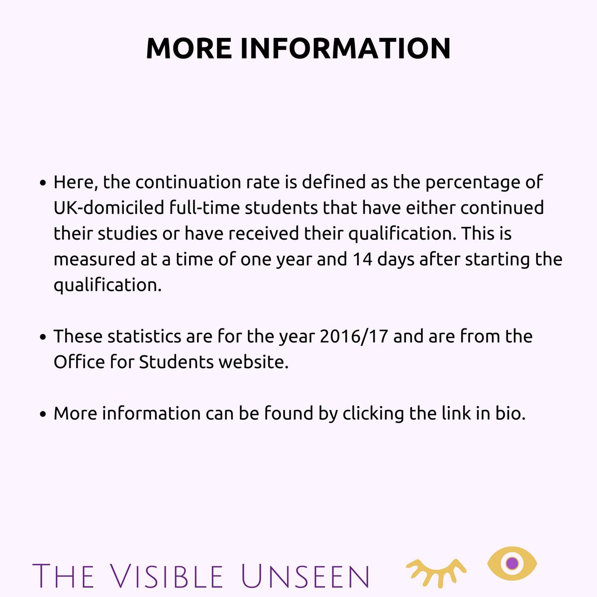 VisibleUnseenUK's tweet photo. Your likelihood of continuing your studies...

...if you are a White disabled student is 87%

...if you are a Black disabled student is 80%

...if you are a Black student with a mental health-related disability is 71%
#DisabledPOC #disability #DisabledStudents #ableism #racism https://t.co/b7LHDe43yR