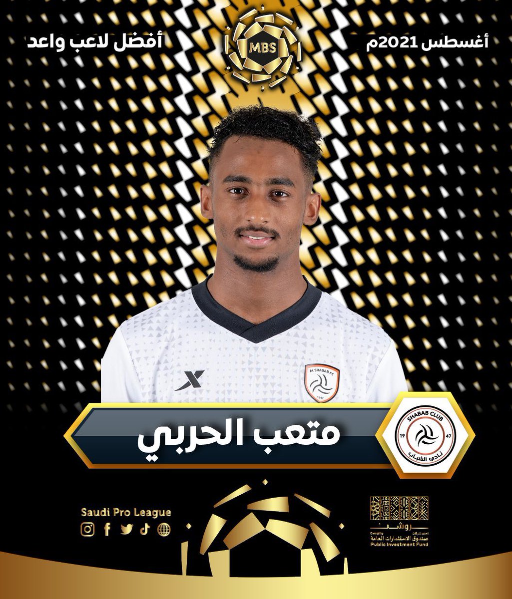 BALL_KSA's tweet photo. جوائز شهر أغسطس من رابطة دوري المحترفين ؛
—-
- أفضل لاعب : أحمد حجازي #الاتحاد
- أفضل حارس : ستويكوفيتش #الفيحاء
- أفضل مدرب : فوك رازوفيتش #الفيحاء
- أفضل لاعب واعد : متعب الحربي #الشباب https://t.co/PFTquXzmNE