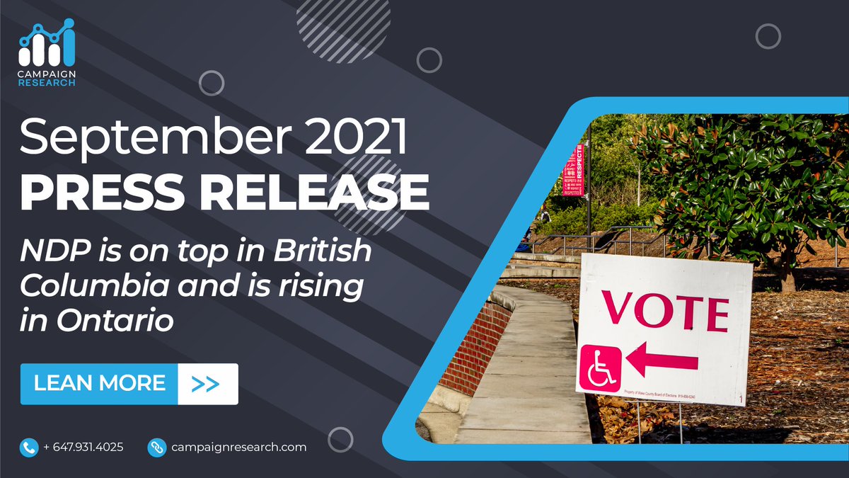 September is finally here and we are BACK with a new press release! 

Click the link here to find out more! bit.ly/3yGNOZu

#canpoli #federalelection2021 #cpc #liberal #ndp #greenparty #ppc #electionscanada #insights #pressrelease #campaignresearch