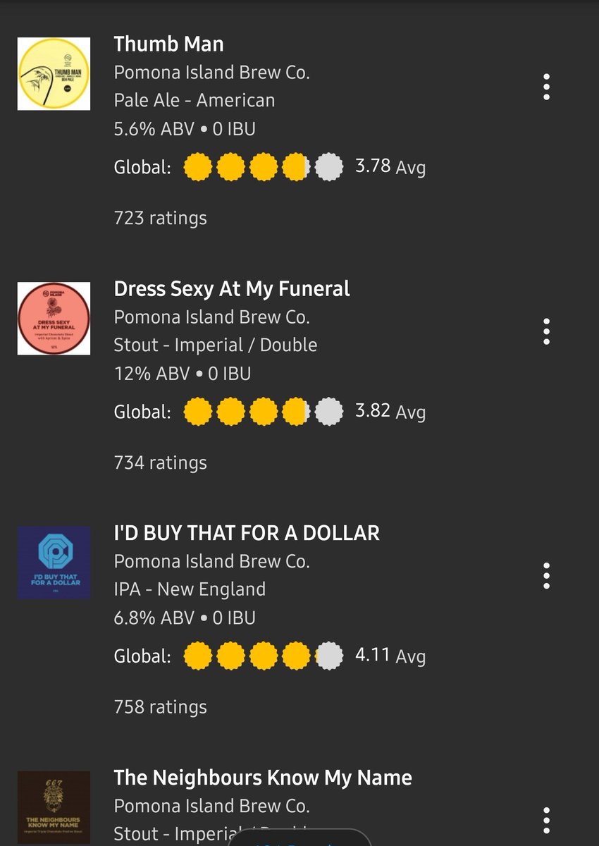 whysobeerious_'s tweet photo. Scrollin' through @PomonaIsland's beers on @untappd really gives you the true impression of the sheer scope of their beer names.

From the almost-sensible to the downright nonsensical. Brilliant. https://t.co/5r9VfYcXlq