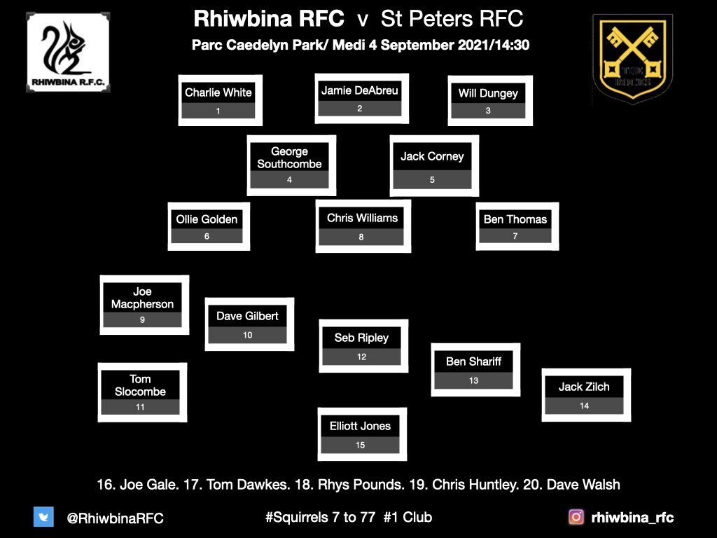 RhiwbinaRFC's tweet image. MATCH DAY SQUAD: Great to see @BenShariff and @Sloggss in a Squirrel jersey again and a big welcome to Joe Gale.  Support your 🐿🐿🐿 #Squirrels7to77 #1club