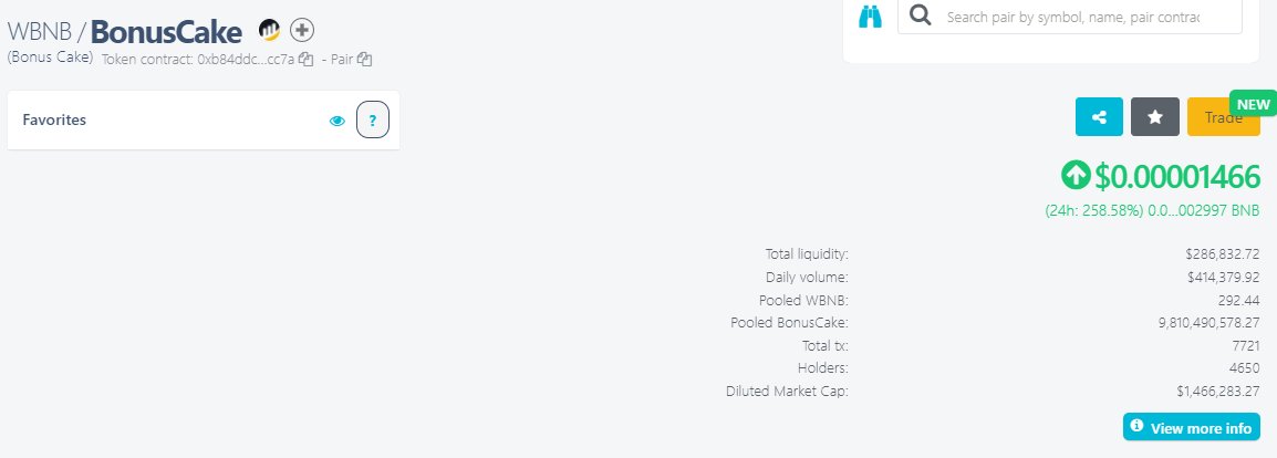 #BSC #ETH #BNB #CAKE #BTC #BONUSCAKE We are trying to rise