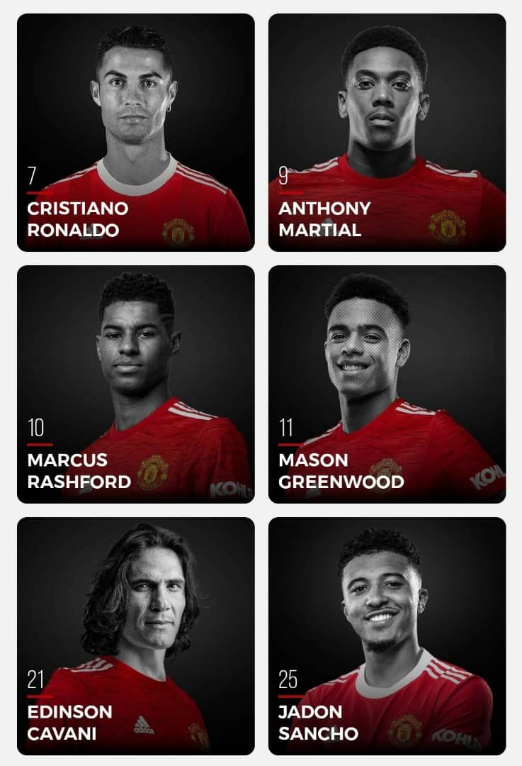 fsnakazibwe's tweet photo. I feel sorry for the defenders going to play these guys 🚶‍♀️🚶‍♀️ https://t.co/zCP4Dlxvcl