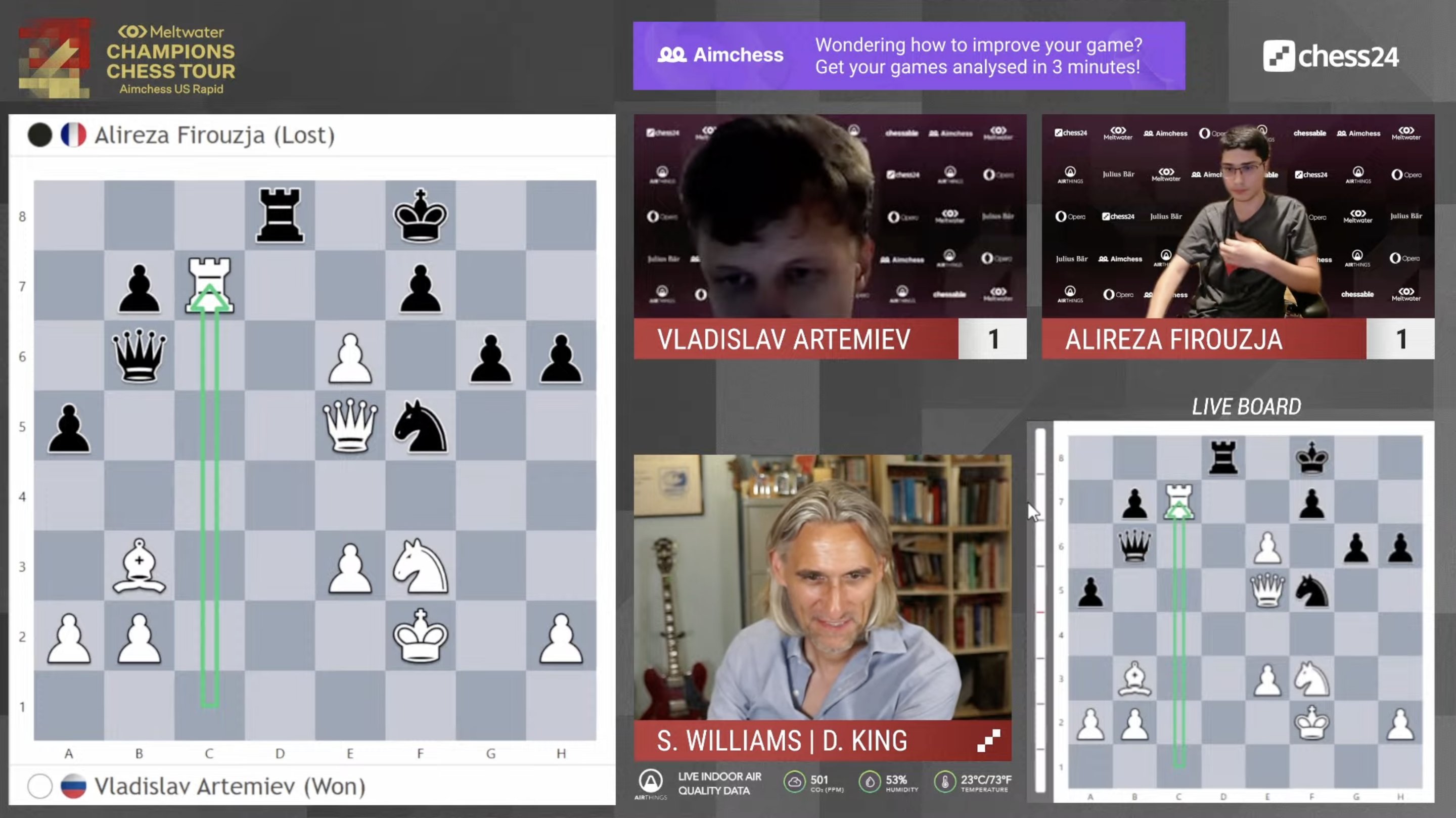 The chess games of Vladislav Artemiev
