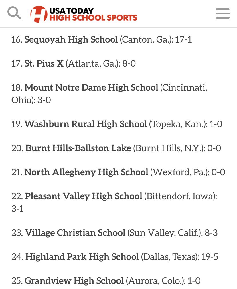Chiefs getting more national recognition from USA Today. #GoChiefsVB