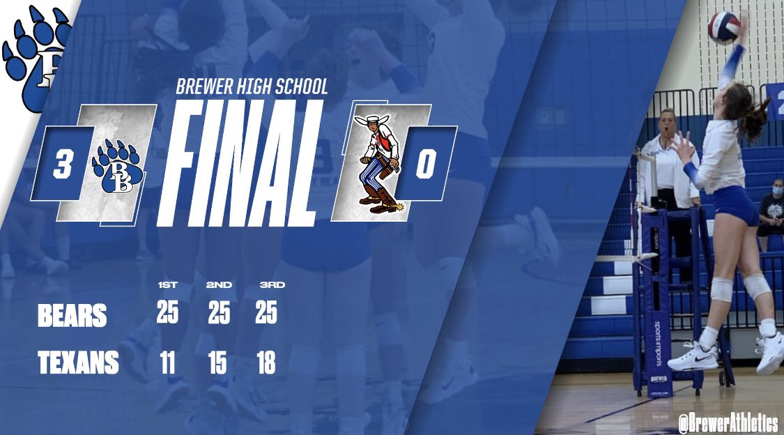 And that is a clean sweep to close out a perfect week! Not one set dropped this entire week!! Let’s go lady bears!!!