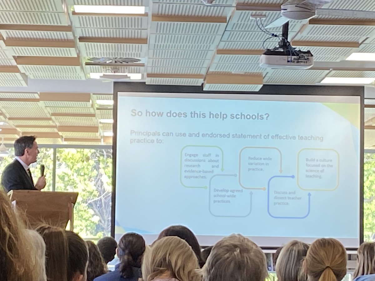 A great opening keynote from Jim Bell “those who are best placed to improve the performance of schools are those in schools”. This is why we love working with WA teachers. Step 1: Engage teachers in discussions about research and evidence-based approaches. #ResearchEDPerth