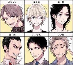 七三分けのtwitterイラスト検索結果 古い順 七三分けのtwitterイラスト検索結果 古い順