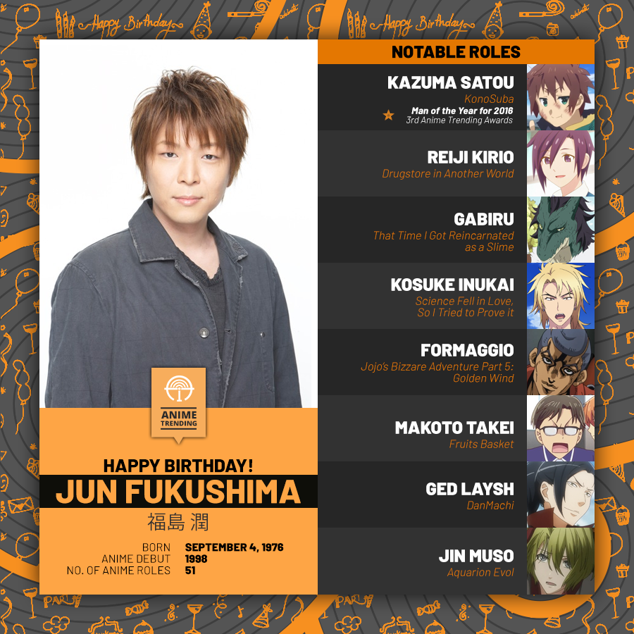 Anime Trending on X: Happy 45th Birthday to Jun Fukushima! (福島 潤) 🎂 He is  the voice behind Kazuma Satou (KonoSuba), who won as 'Man of the Year 2016'  in the 3rd