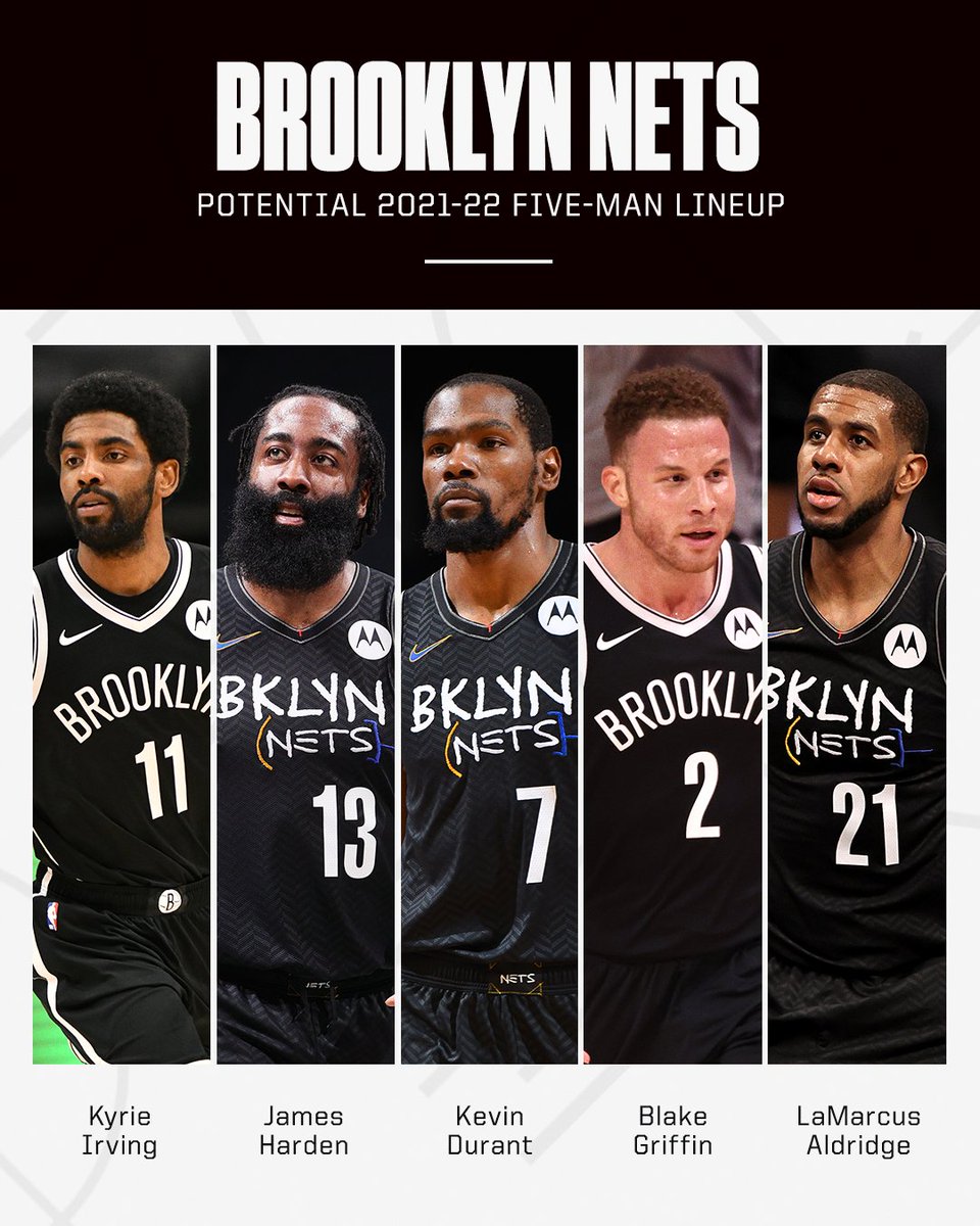 SportsCenter on X: The Nets roster looks STACKED 😳   / X
