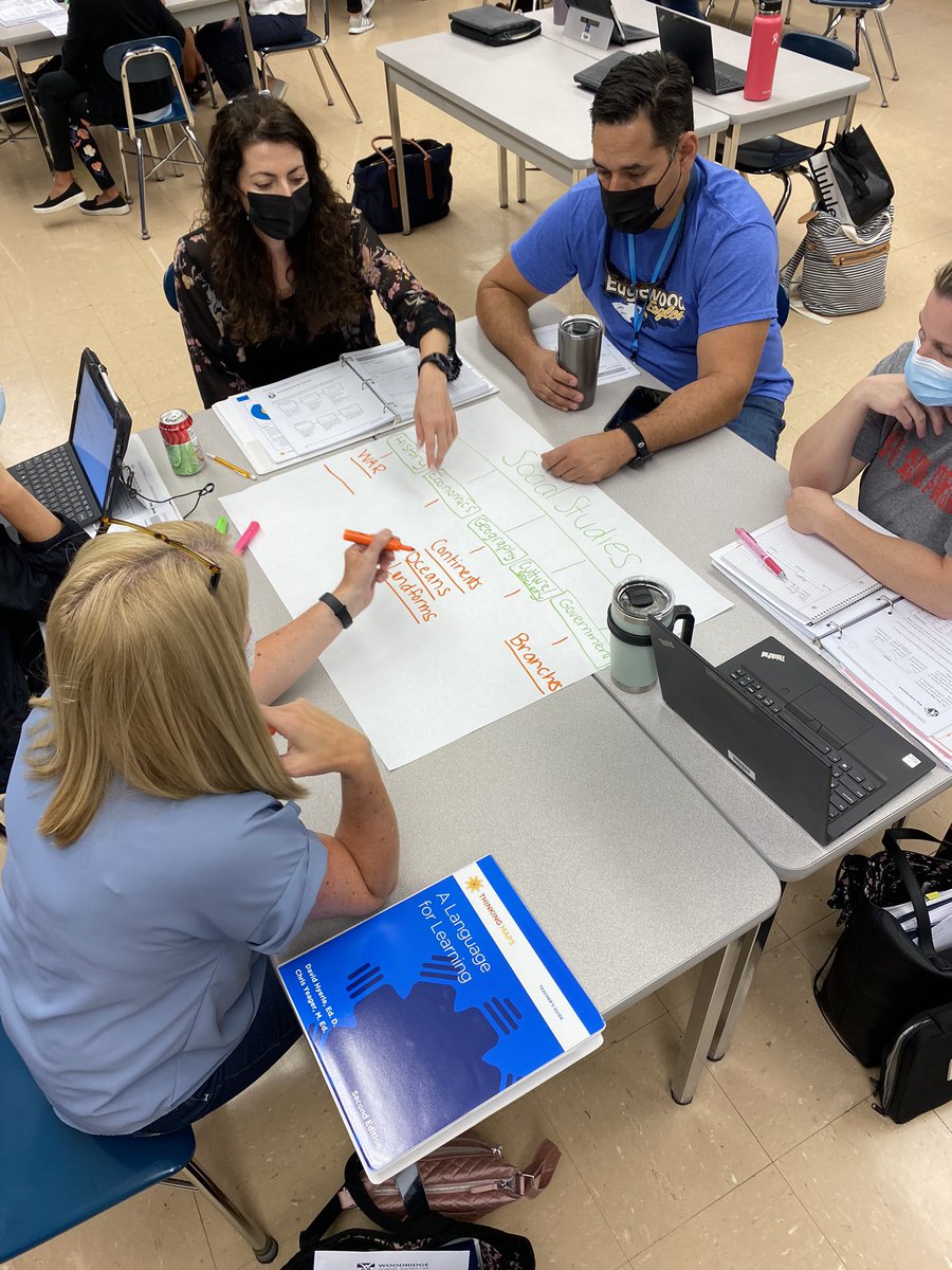 LizEpley's tweet image. We had a jam packed SIP day today! Equity, running records, @ThinkingMaps, cooperative learning, SELF-CARE! 👏🏼 👏🏼 👏🏼 So great to be in person and connect with colleagues across all of our schools.  💙❤️💙❤️@Woodridge68 #WeAreD68
