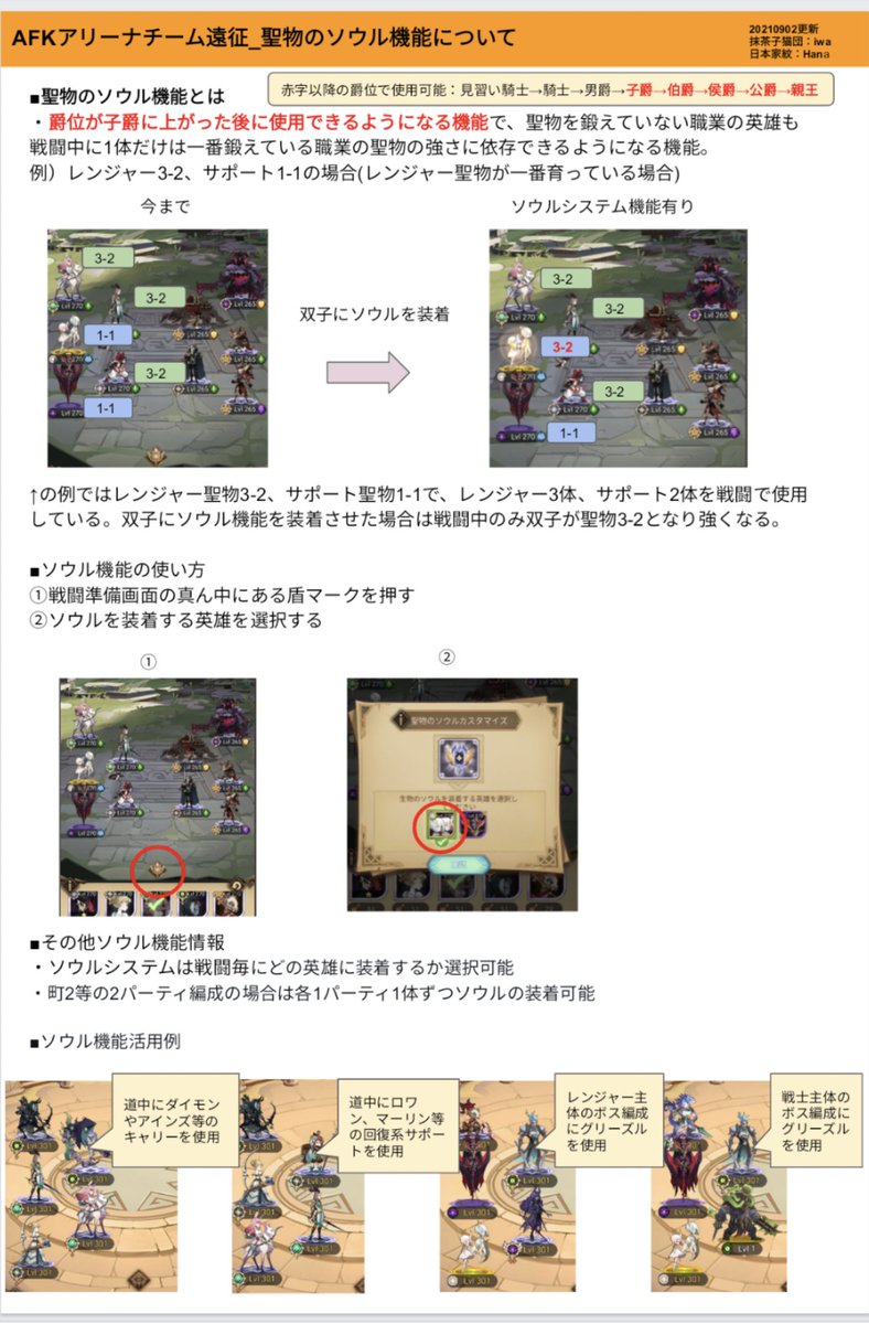 ume02_ume's tweet photo. AFKアリーナ　今回のチーム遠征でかなり重要な変更点と思われる聖物のソウル機能についてまとめました。この機能でチーム遠征の戦略の幅も広がりそうだと思いました。
資料はギルド内で連携して頂いて大丈夫です。
情報間違っている所があったらすみません🙏 https://t.co/6lednE2fcl