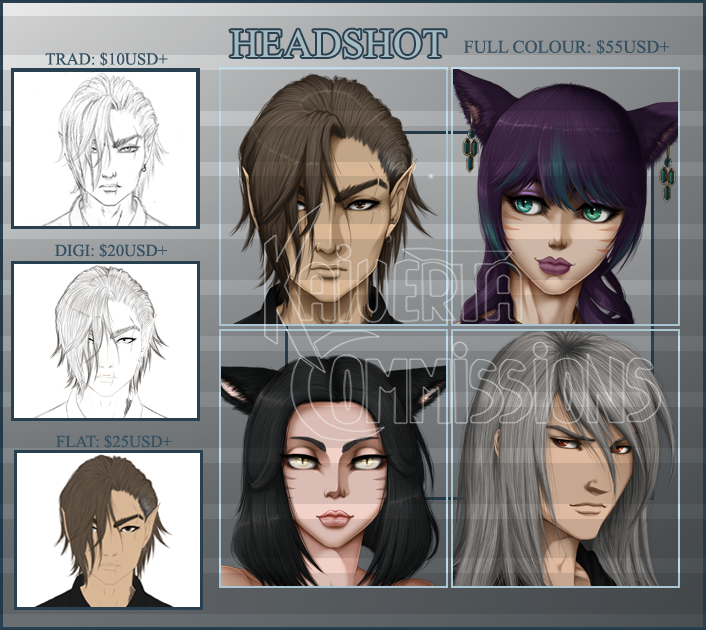 Kaiverta's tweet photo. Updated commission info. Added some samples. :) https://t.co/9gkuvhlwoK