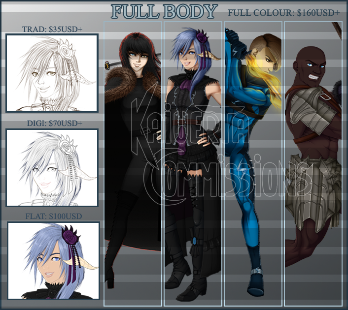 Kaiverta's tweet photo. Updated commission info. Added some samples. :) https://t.co/9gkuvhlwoK