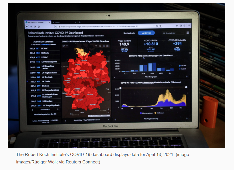 3DCommission's tweet photo. Dr. Sheri Lewis & colleagues advocate for health-data ecosystem to protect against public health threats: "We—the health community—must strengthen our ability to leverage data in managing the health of individuals and populations." #Data4SDH #3Dthemes
https://t.co/B0WV4qoyhq https://t.co/Zq3Q9MmCNN