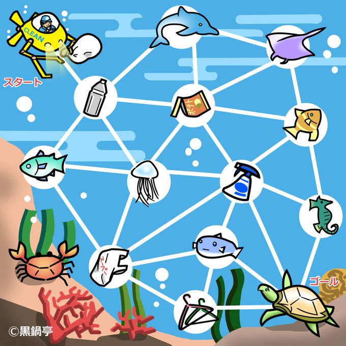 海洋プラスチックごみのtwitterイラスト検索結果