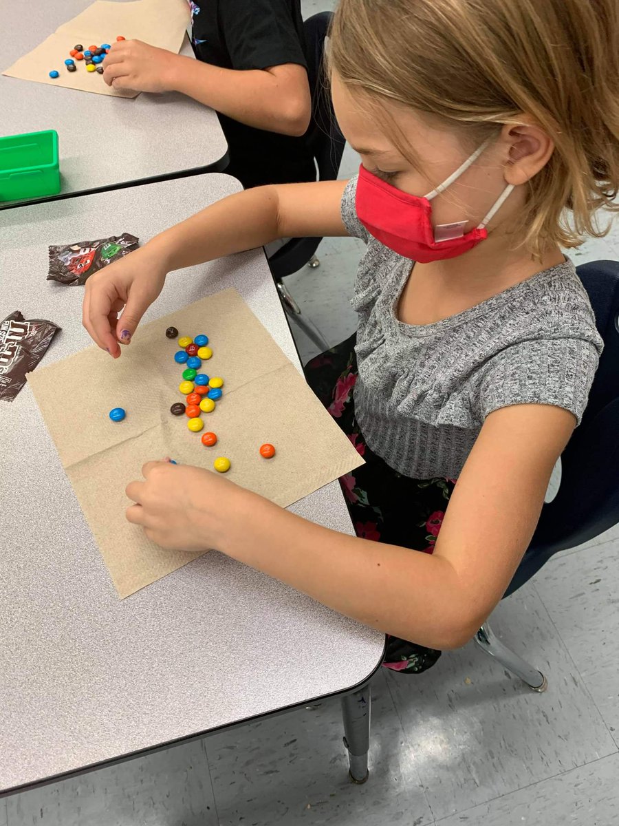RICHLANDSELEM's tweet photo. Ms. Dye's first graders sorted candy by color during math class today. #RESFunLearning #TCPSteaches https://t.co/LnCKh0vPZE