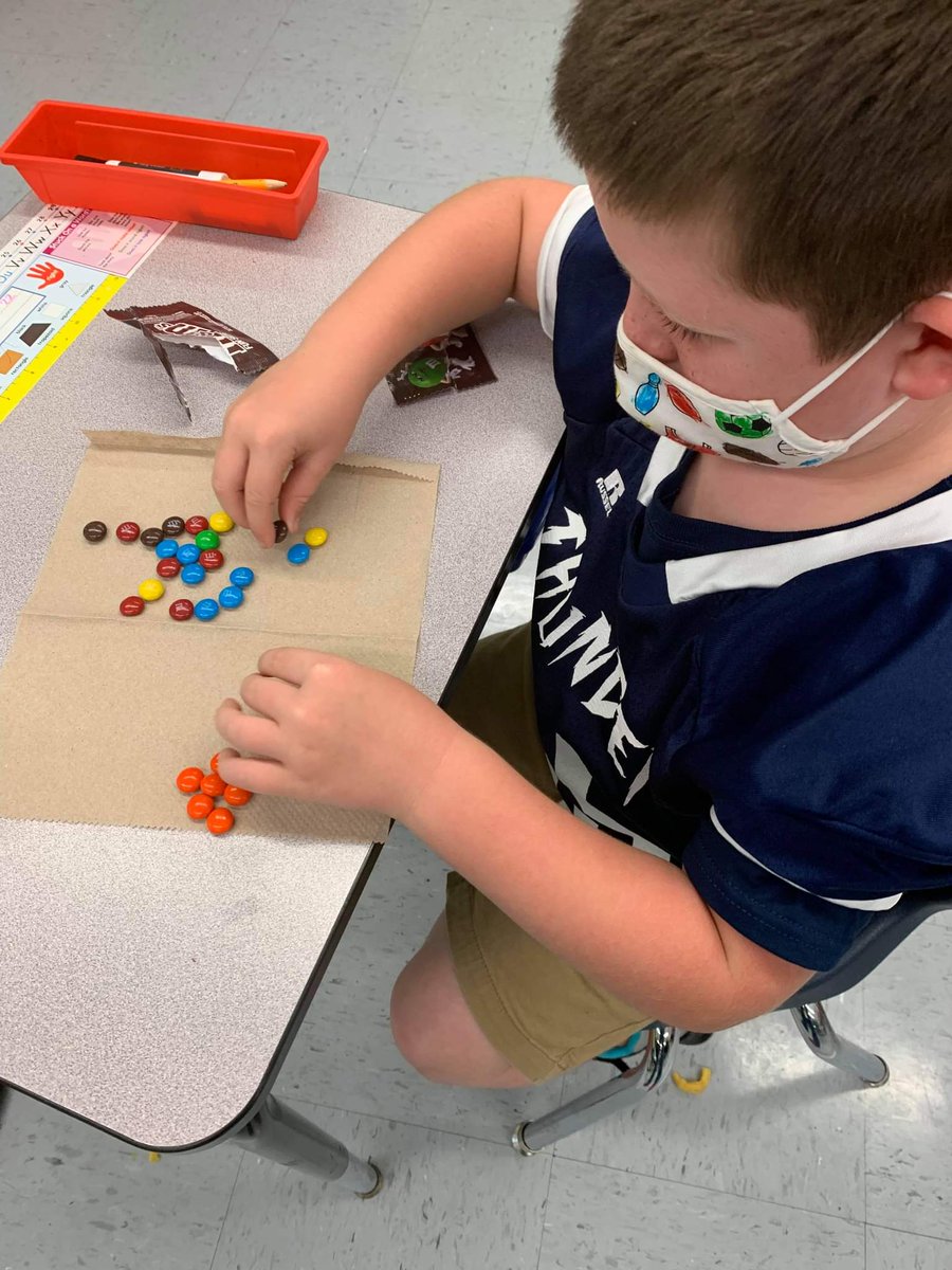 RICHLANDSELEM's tweet photo. Ms. Dye's first graders sorted candy by color during math class today. #RESFunLearning #TCPSteaches https://t.co/LnCKh0vPZE