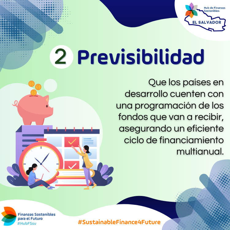 HubFSsv's tweet photo. 📣 Conoce cuáles son los principios del #FinanciamientoClimático de acuerdo con el Sistema de Información sobre Cooperación para el Desarrollo de El Salvador 🌦💰
👉 ¡Síguenos para aprender más acerca de estas temáticas!
#SustainableFinance4Future #HubFSsv🌱 https://t.co/Vgoxg1Z93I