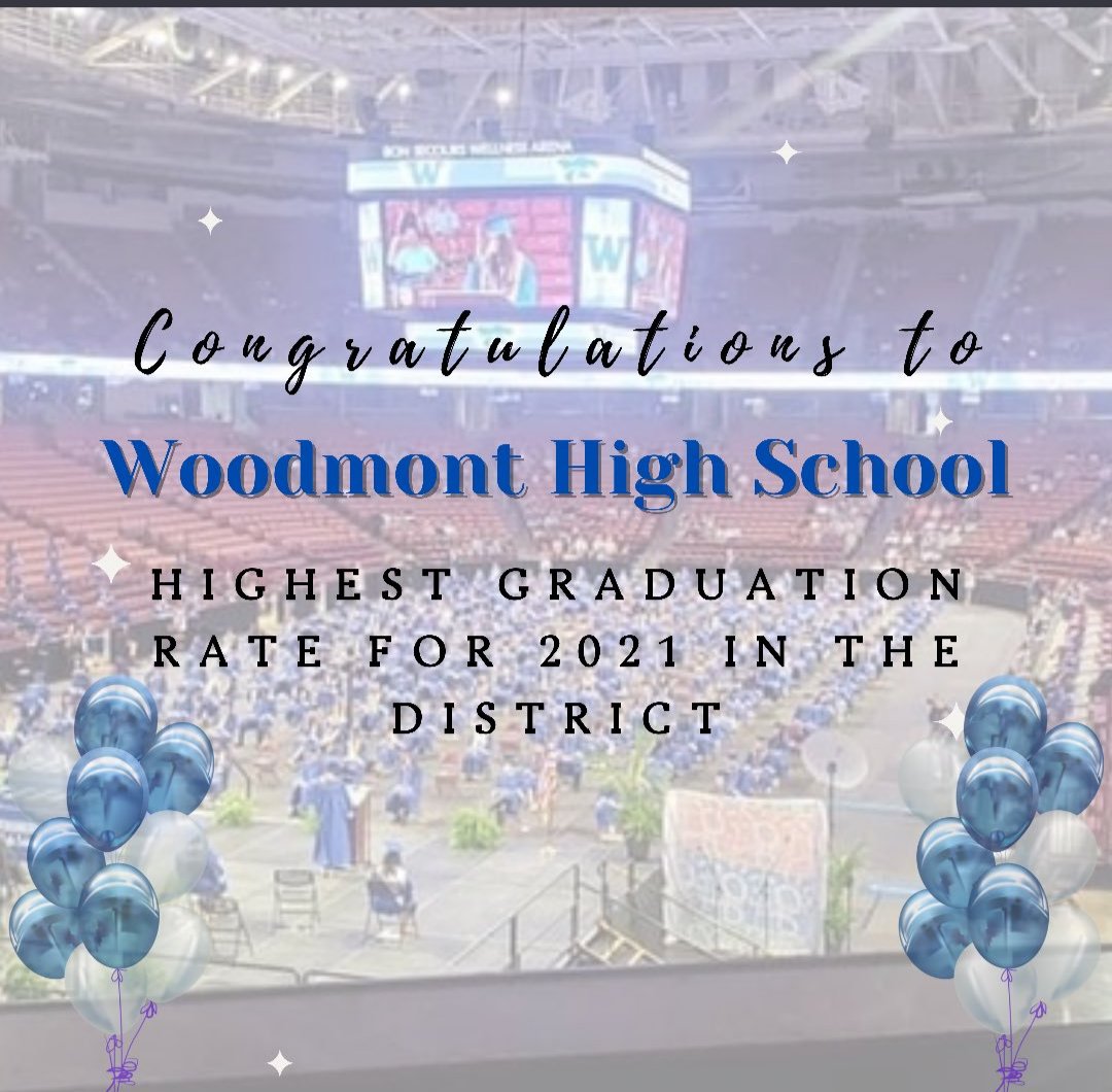 WeAreWoodmont's tweet photo. Congratulations to Woodmont High School for having the highest graduation rate for 2020-2021 in the district! Please share this awesome accomplishment! 

#WeAreWoodmont
#ProudAD https://t.co/DyrAE8NDVz