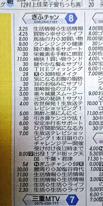 広瀬 隆之さん がハッシュタグ ぎふチャン をつけたツイート一覧 1 Whotwi グラフィカルtwitter分析 広瀬 隆之さん がハッシュタグ ぎふチャン をつけたツイート一覧 1 Whotwi グラフィカルtwitter分析